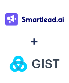 Integracja Smartlead i Gist