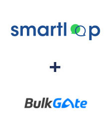 Integracja Smartloop i BulkGate