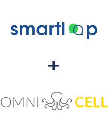 Integracja Smartloop i Omnicell