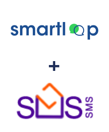 Integracja Smartloop i SMS-SMS