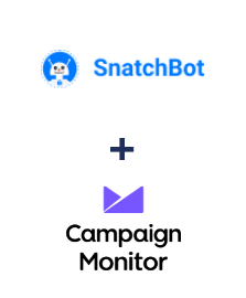 Integracja SnatchBot i Campaign Monitor