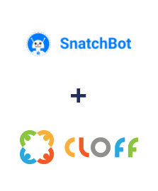 Integracja SnatchBot i CLOFF Integracja SnatchBot i CLOFF