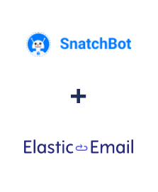 Integracja SnatchBot i Elastic Email