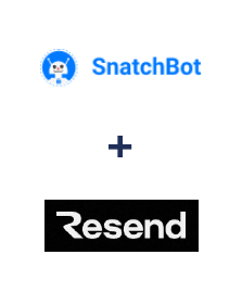 Integracja SnatchBot i Resend Integracja SnatchBot i Resend