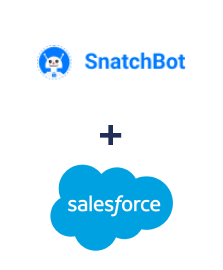 Integracja SnatchBot i Salesforce CRM