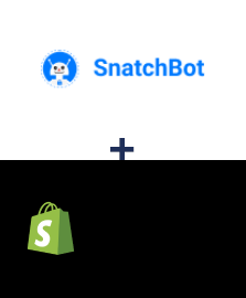 Integracja SnatchBot i Shopify