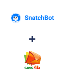 Integracja SnatchBot i SMS4B