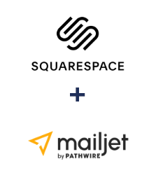 Integracja Squarespace i Mailjet