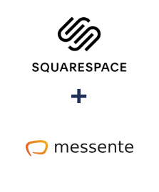 Integracja Squarespace i Messente