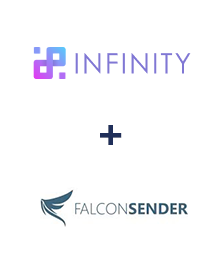 Integracja Infinity i FalconSender