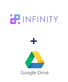 Integracja Infinity i Google Drive