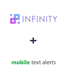 Integracja Infinity i Mobile Text Alerts