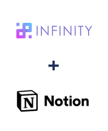 Integracja Infinity i Notion