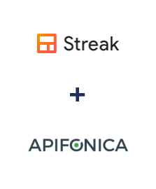 Integracja Streak i Apifonica