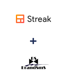 Integracja Streak i BrandSMS 