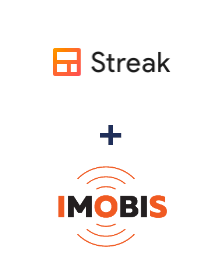 Integracja Streak i Imobis Integracja Streak i Imobis