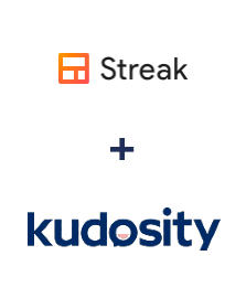 Integracja Streak i Kudosity