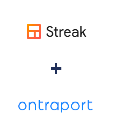 Integracja Streak i Ontraport