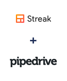 Integracja Streak i Pipedrive