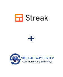 Integracja Streak i SMSGateway