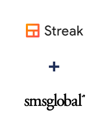 Integracja Streak i SMSGlobal