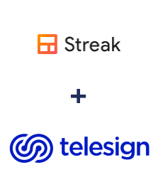 Integracja Streak i Telesign