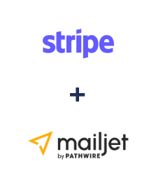 Integracja Stripe i Mailjet