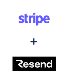 Integracja Stripe i Resend Integracja Stripe i Resend
