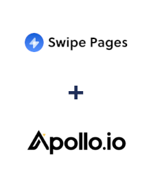 Integracja Swipe Pages i Apollo.io