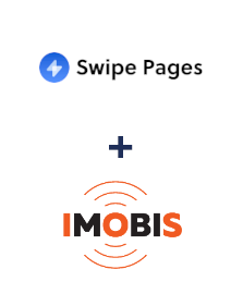 Integracja Swipe Pages i Imobis Integracja Swipe Pages i Imobis