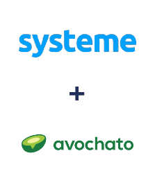 Integracja Systeme.io i Avochato