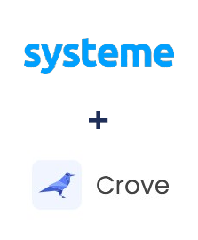 Integracja Systeme.io i Crove