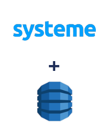 Integracja Systeme.io i Amazon DynamoDB