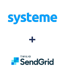 Integracja Systeme.io i SendGrid