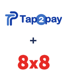 Integracja Tap2pay i 8x8