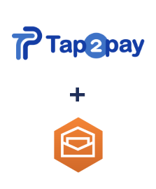 Integracja Tap2pay i Amazon Workmail