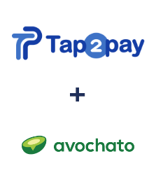 Integracja Tap2pay i Avochato