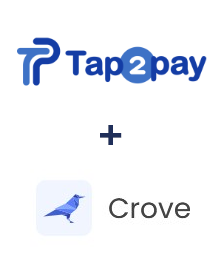 Integracja Tap2pay i Crove