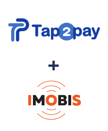 Integracja Tap2pay i Imobis