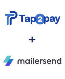 Integracja Tap2pay i MailerSend