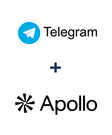 Integracja Telegram i Apollo.io