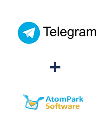 Integracja Telegram i AtomPark