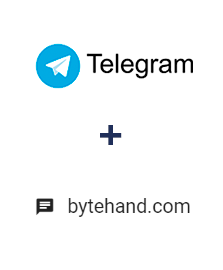 Integracja Telegram i BYTEHAND