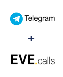 Integracja Telegram i Evecalls
