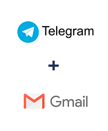 Integracja Telegram i Gmail