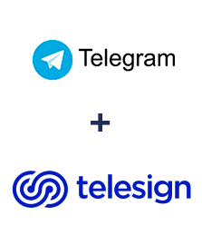 Integracja Telegram i Telesign