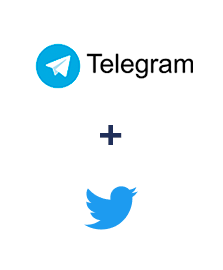 Integracja Telegram i Twitter