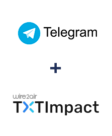 Integracja Telegram i TXTImpact