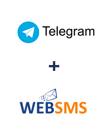 Integracja Telegram i WebSMS