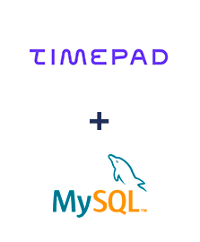 Integracja Timepad i MySQL